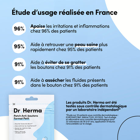 Patch Anti-Bouton Format Découverte