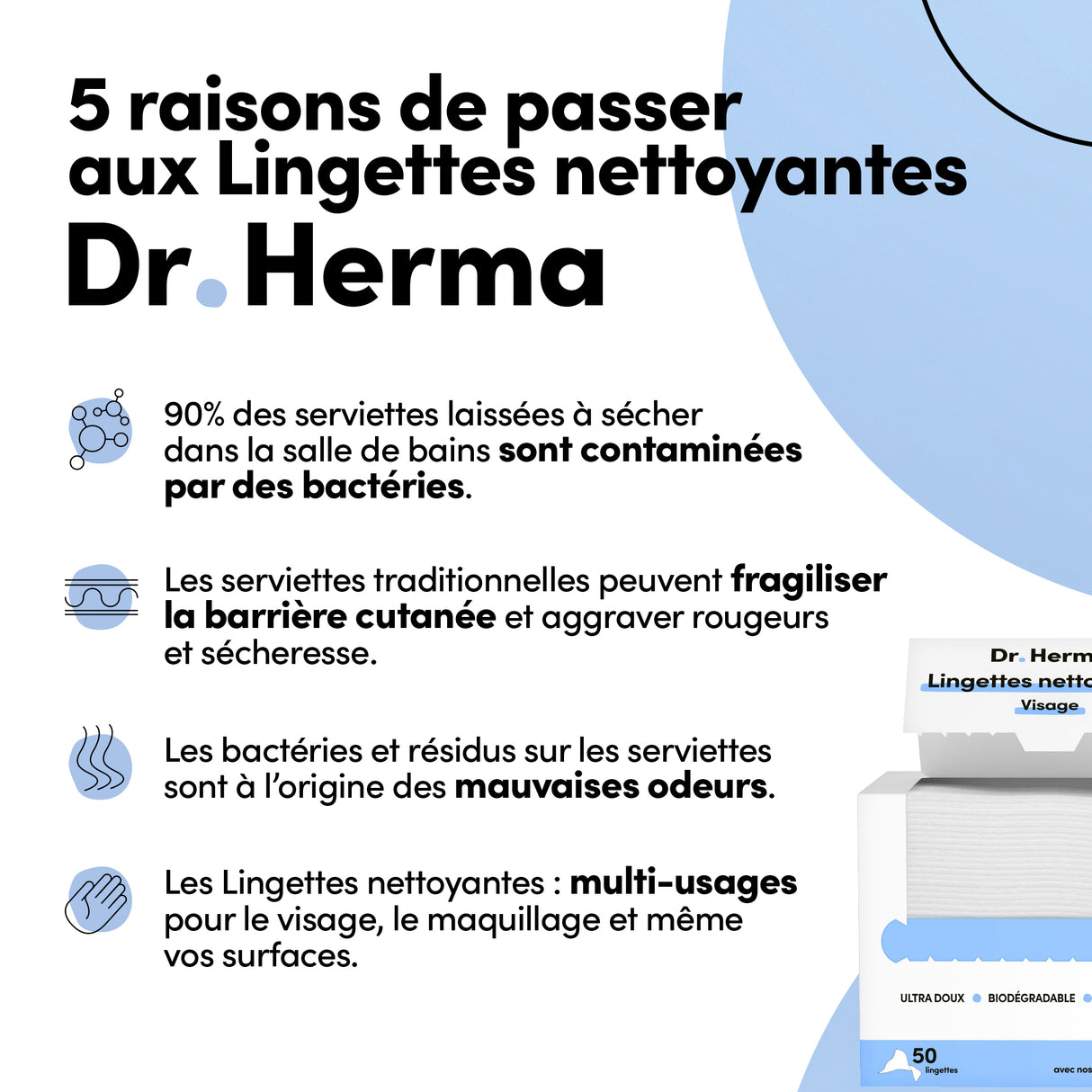 Lingettes Nettoyantes Visage anti-imprefection