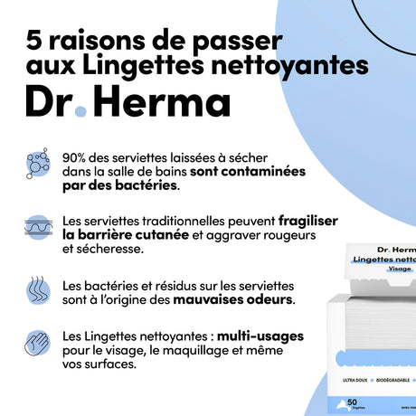 Lingettes Nettoyantes Visage anti-imprefection